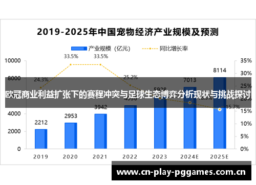 欧冠商业利益扩张下的赛程冲突与足球生态博弈分析现状与挑战探讨
