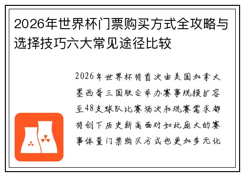 2026年世界杯门票购买方式全攻略与选择技巧六大常见途径比较